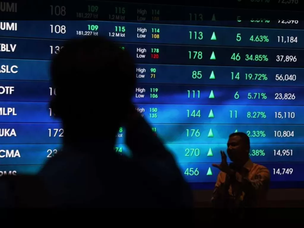 Analisis IHSG Akhir Pekan: Konsolidasi Sehat Menuju Resistance Krusial 9.030}